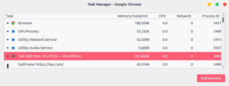 1566495085 663 google chrome task manager