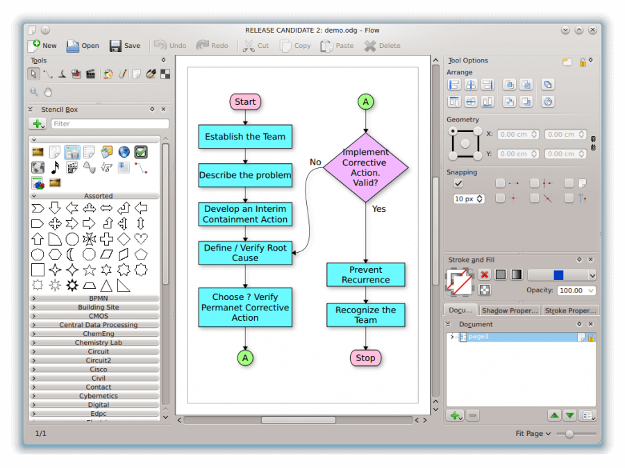 Koffice de Flujo de software de diagramación
