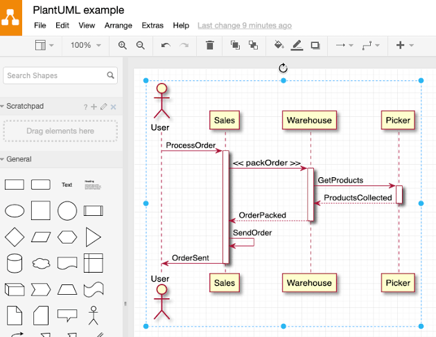 PlantUML - crear diagramas UML